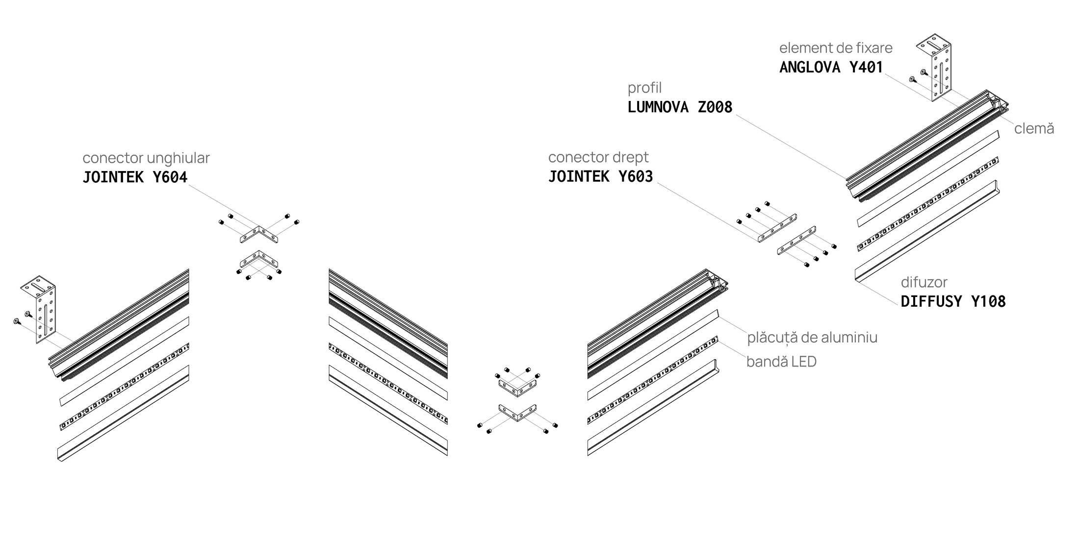 Profilé pour ligne lumineuse LUMNOVA Z008