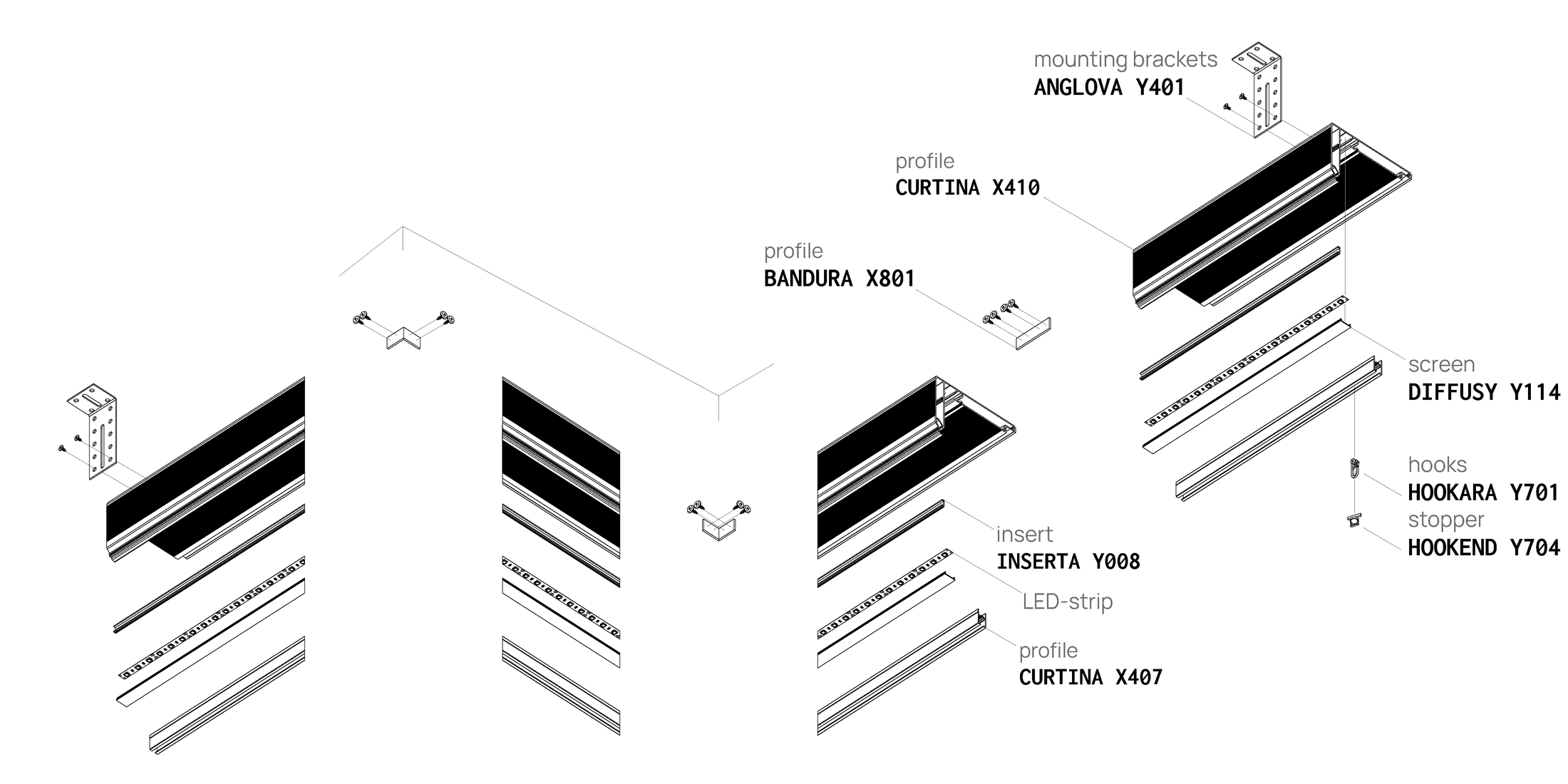 Profilé pour niche à rideaux CURTINA X410