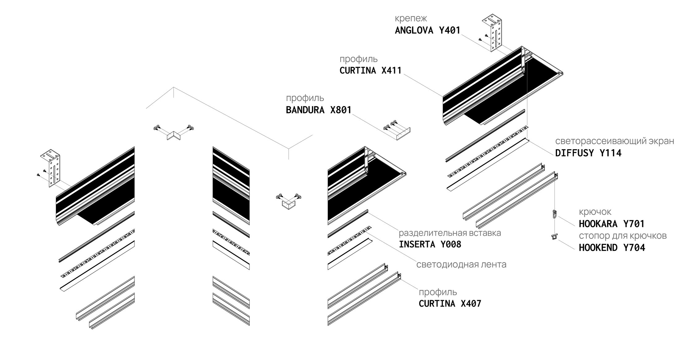 Profilé pour niche à rideaux CURTINA X411