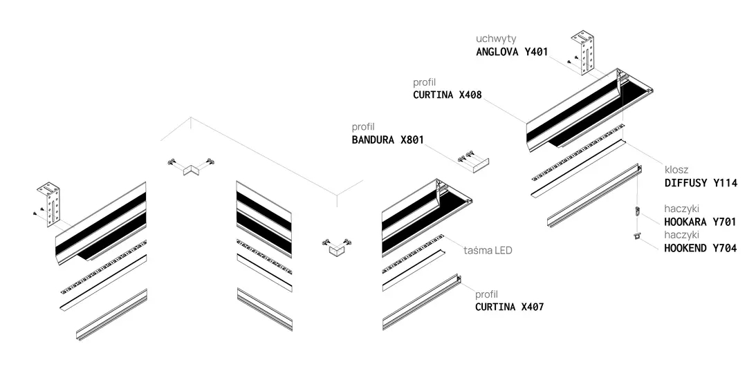 Profilé CURTINA X408, schéma de montage